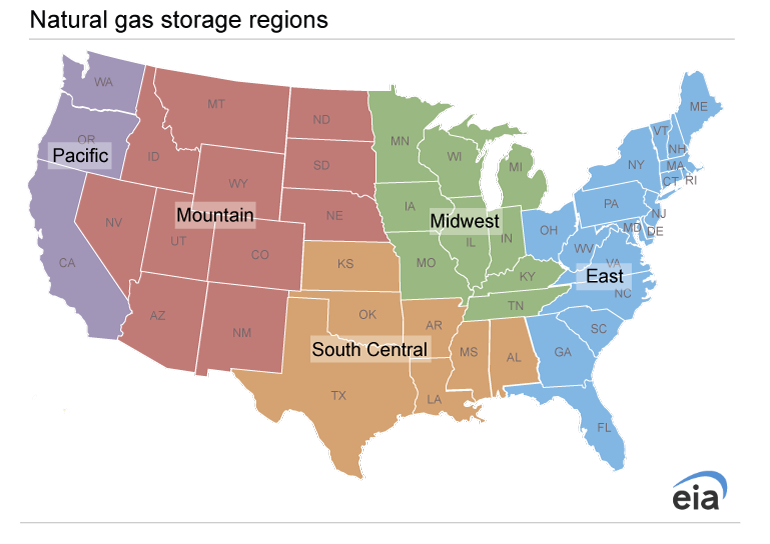 Regions Map